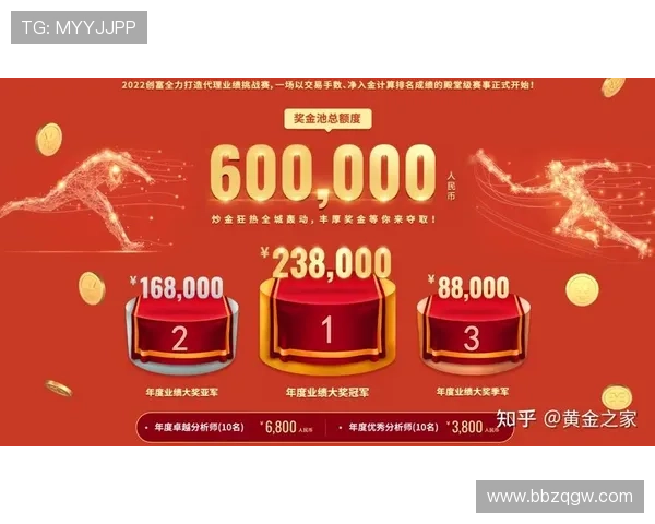 选择最适合的冠军现金开户平台，确保您的资金安全与流畅交易